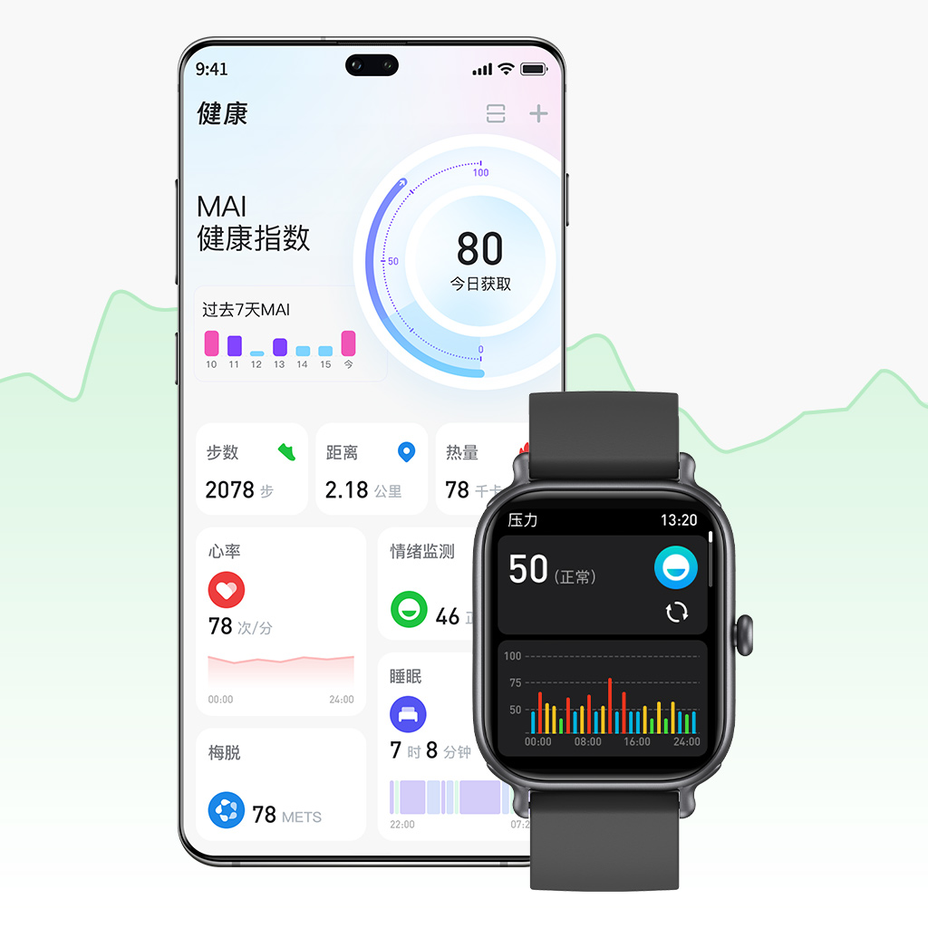 CX3 Smart Watch Overview-CN